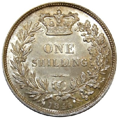 UK Shilling 1846 Value
