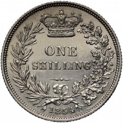 UK Shilling 1854 Value