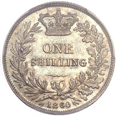 UK Shilling 1860 Value