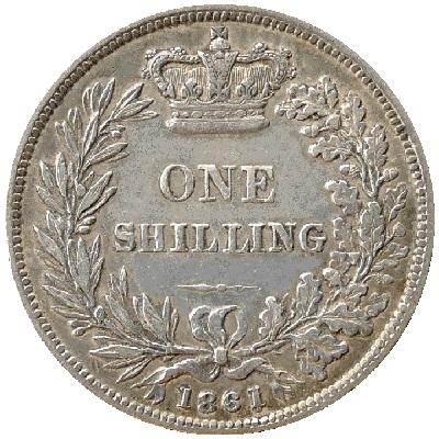 UK Shilling 1861 Value