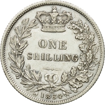 UK Shilling 1864 Value