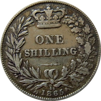 UK Shilling 1865 Value