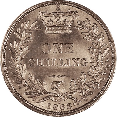 UK Shilling 1868 Value