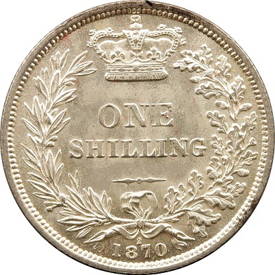 UK Shilling 1870 Value