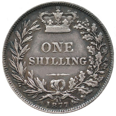 UK Shilling 1877 Value