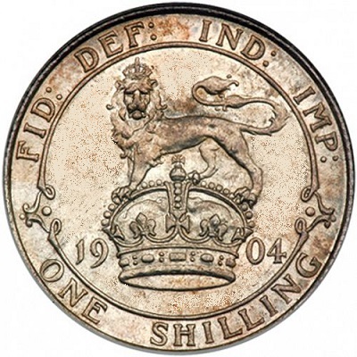 UK Shilling 1904 Value