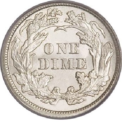  United States Dime 1863 Value
