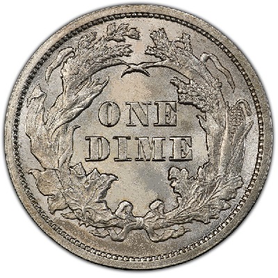  United States Dime 1864 Value