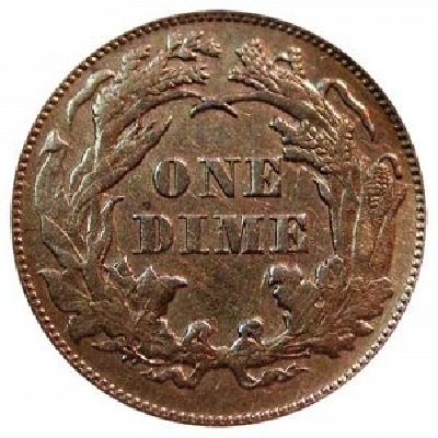  United States Dime 1866 Value