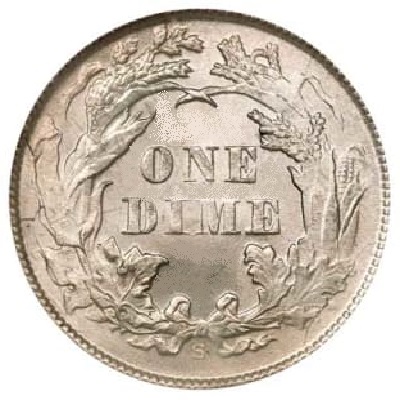  United States Dime 1874 Value