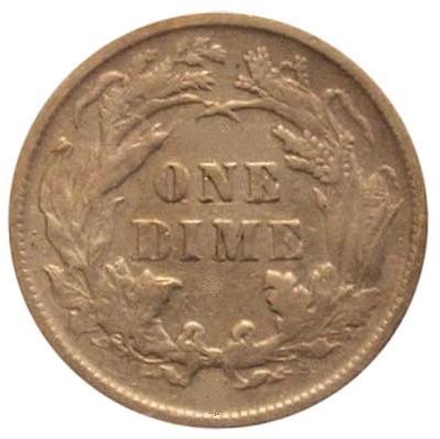 United States Dime 1877 Value