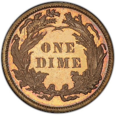  United States Dime 1881 Value