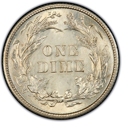  United States Dime 1899 Value