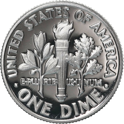  United States Dime 1981 Value