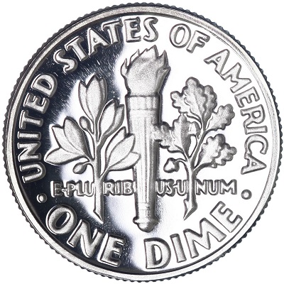  United States Dime 1983 Value