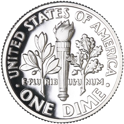  United States Dime 1995 Value